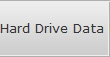 Hard Drive Data Recovery Livonia Hdd